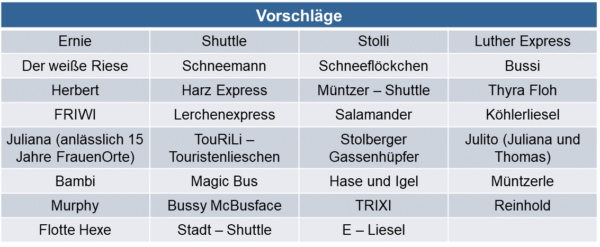 Namensvorschläge Shuttle Bus